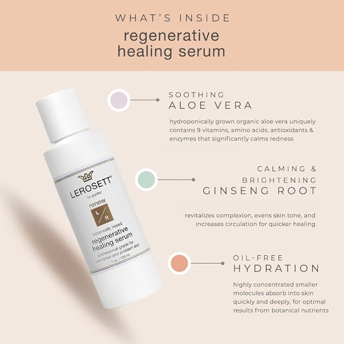 LEROSETT Serum for Acne Scarring Healing, Pimples, Redness, Breakouts, Blemishes, Hydrate & Soothes Irritated Skin, Natural Serum. Spa-Grade, Plant Based, Concentrated - 4 oz