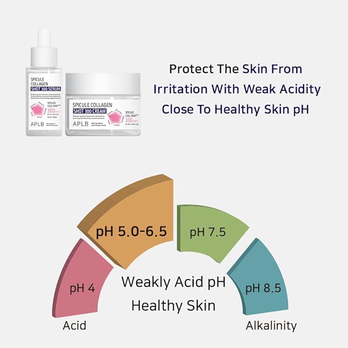 APLB Spicule Collagen Shot 300 Serum | SPICULE COLL SHOT™ 300 1.35 FL.OZ/Korean Skincare, Gentle Exfoliation, Elasticity Care, Long lasting hydration, Revitalize for gentle and improve skin texture