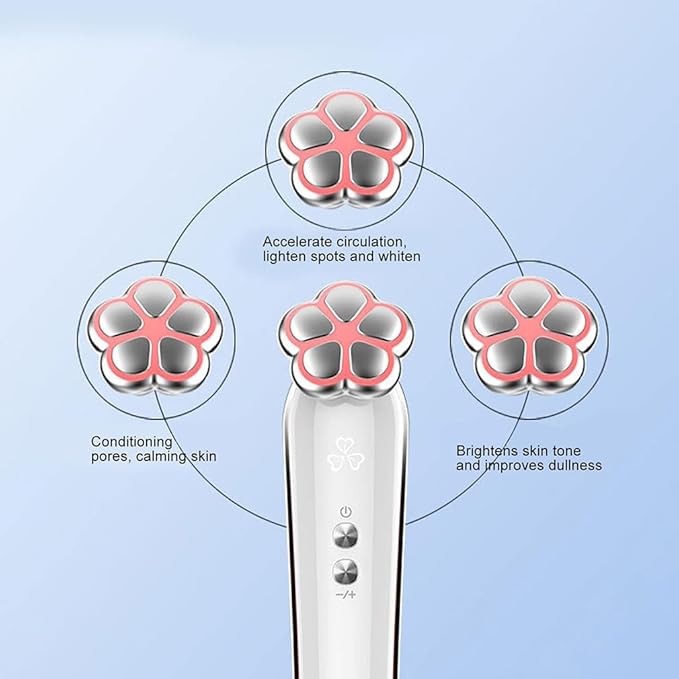 Puffy Eyes Treatment | Eye Puffiness | Eye Bags | Crows Feet | Fine Line Reducing -Under Eye, Plump Lips Wrinkle Repair Tool - Daily Anti-aging Treament - Skin Care (Red)