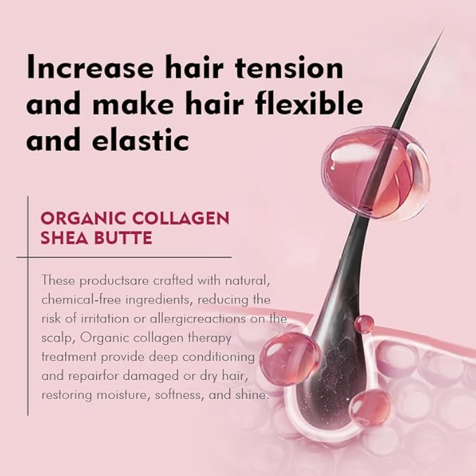 Ecolchi Collagen Hair Mask Deep Repair Conditioning Collagen Shea Butter Hair Treatment for Dry and Damaged Hair All Hair Types 18.6 oz 550ml