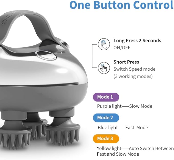 Scalp Massager, with 3 Kneading Modes and 8 Removable Claws Dog Cat Scratcher, Portable Handheld IPX7 Waterproof, Holiday Gifts for Him Her.