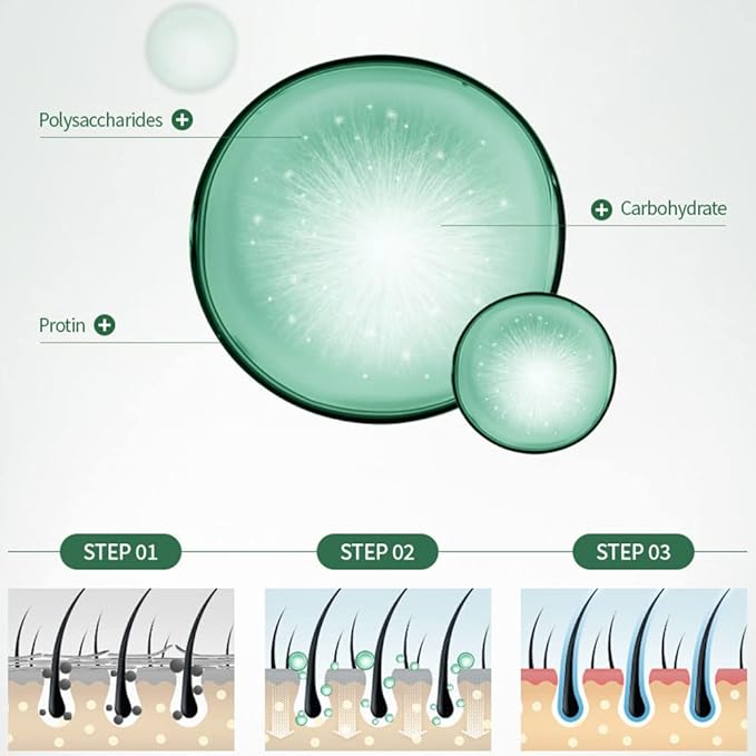 Masil 12 Scalp Lotion Scalp Spa AHA BHA Cleansing Lotion Scalp Care Calming Moisturize Sooth Nourish Scalp Dandruff Dry Itchy Scalp Scaling 1Pack 0.5Floz X 4ea Travel Portable