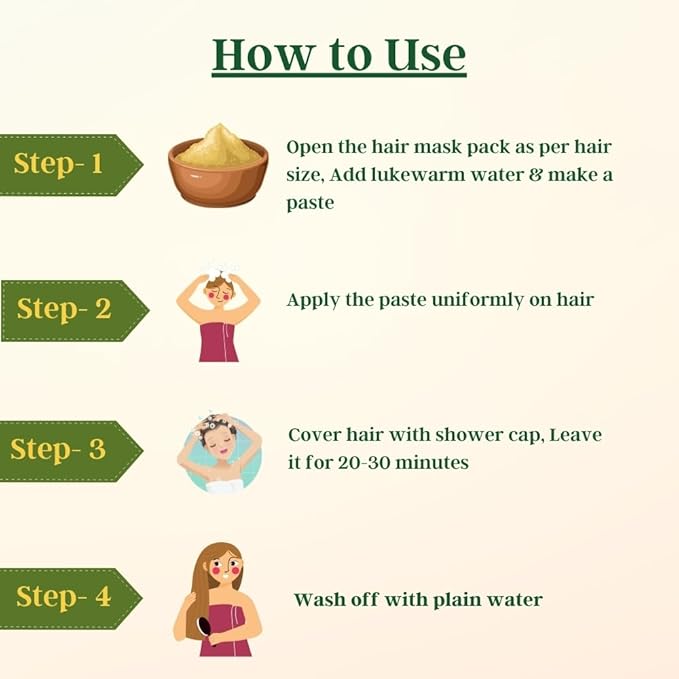 CULTIVATOR'S Organic Hair Mask for Dry & Frizzy Hair, Deep Conditioning for Split Ends Repair & Shine, with Amla, Shikakai, Brahmi & Bhringraj Powder for Men & Women, 3.5 Ounce, 1 Pack