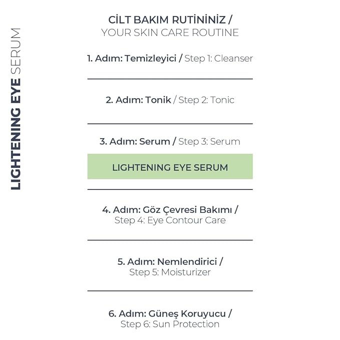 Lightening Serum – Caffeine & Vitamin C Under Eye Treatment for Dark Circles, Puffiness, Fine Lines – Hydrating & Brightening Eye Contour Serum – 30ml