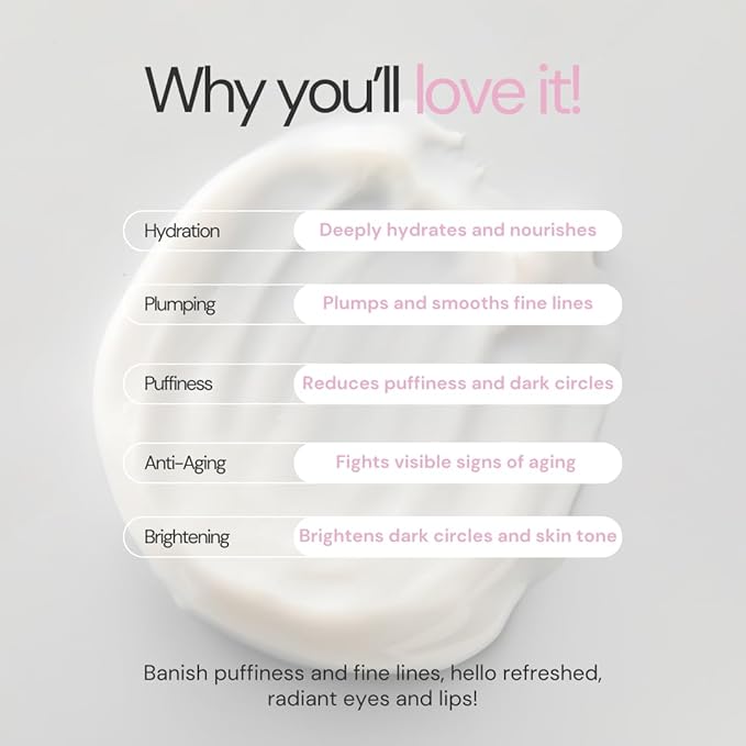 Biotech Eye & Lip Contour Cream — Hyaluronic Acid Spheres + Tamanu Oil — Depuffs, Plumps & Smooths Fine Lines — Ophthalmologically & Dermatologically Tested