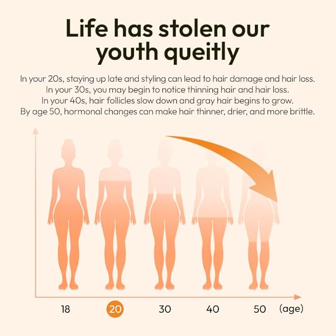 Biotin 10000 mcg with Zinc, Vitamin C & Calcium Pantothenate – Supports Healthy Hair Growth, Strong Nails & Glowing Skin for Women & Men | Made in The USA | 120 Vegan Capsules (4 Months Supply)