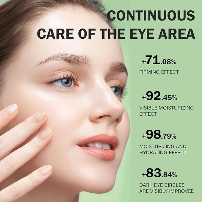 Retinol Avocado Eye Cream Serum - Hydrating Anti-Aging Treatment for Dark Circles, Puffiness, Fine Lines - Overnight Skin Care