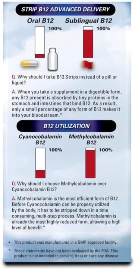 2,000 mcg Methylcobalamin Vitamin B12 Sublingual Energy Strips | Biotin, B6, 5-MTHF L-Methylfolate | Sublingual B12 Vitamins, Folate | Energy, Brain Health, Nerve Function - 30 Strips
