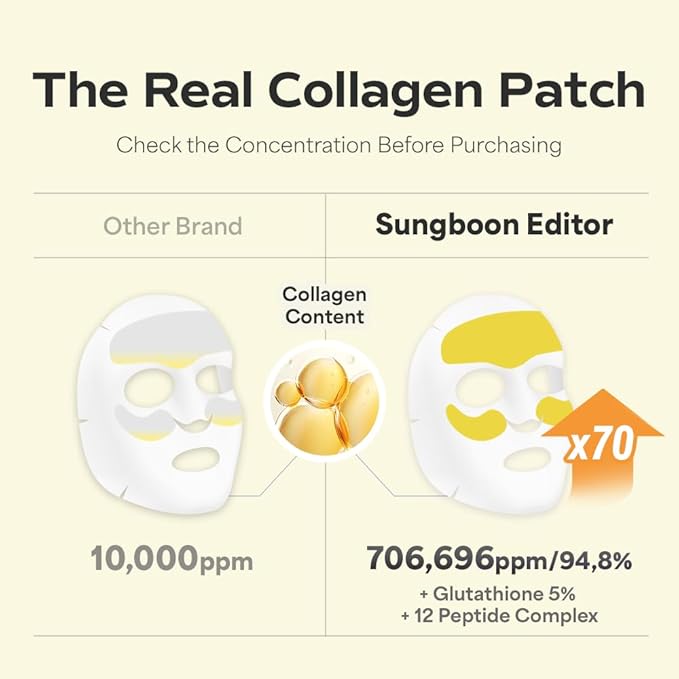 SUNGBOON EDITOR Deep Collagen Melting Patch | Real Collagen, Glutathione, Glass Skin, Skin Firming for Deep Wrinkle, Spot Correcting, Collagen Patches, Under Eye Mask, Korean Skin Care, 1.13 ounces