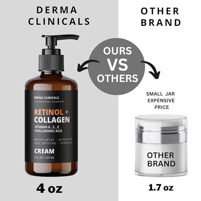 Retinol + Collagen, Hyaluronic Acid, Vitamin C Anti-Aging Face Cream, Day and Night Moisturizing Cream, Anti-Wrinkle Cream for Face, Firming Cream - 4oz