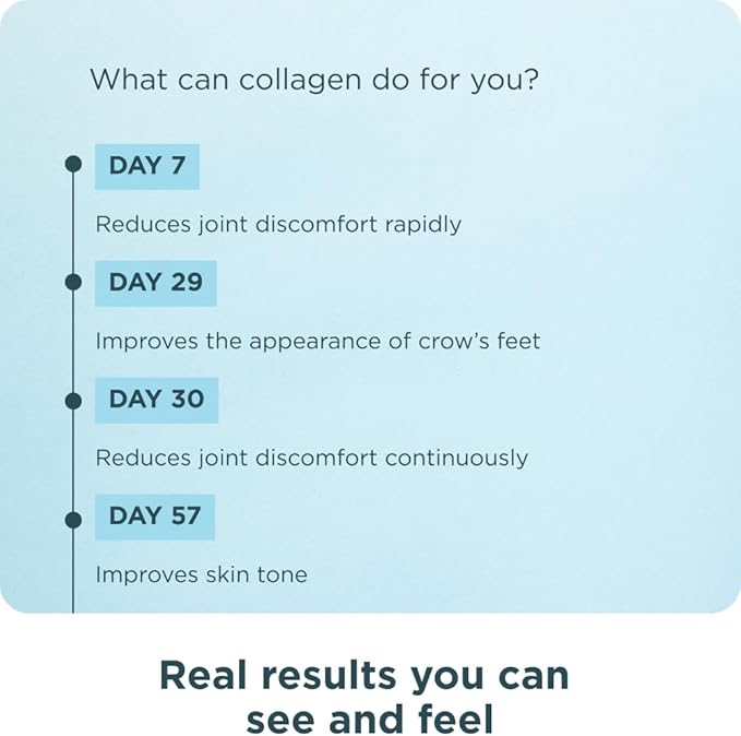 Ancient Nutrition Hydrolyzed Collagen Peptides Powder, Cold Brew Multi Collagen Protein for Women and Men, 40 Servings, Supports Skin and Nails, Gut Health, 17.5 oz