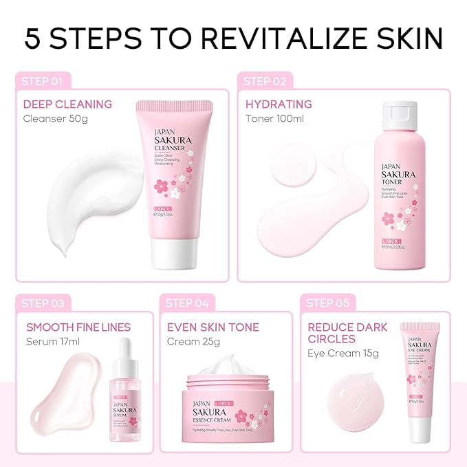 SAKURA Skin Care Set, Skin Care Sets & Kits Women Girls Gift Set with Cleanser, Face Serum, Face Cream, Toner, Eye Cream, Travel Size Skincare Set for Women Teen Girls Birthday Christmas Gift (SAKURA)