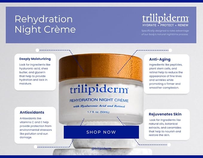 Trilipiderm Overnighter Bundle – All-Body Moisture Retention Crème and Rehydration Night Crème Set – Nightly Moisturizing, Lipid Replacement and Renewal