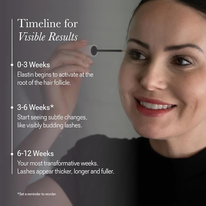 NULASTIN Eyelash Serum & Brow Serum - Lash & Brow Dual System - Eyebrow & Eyelash Enhancing Serums with Keratin & Peptides for Fuller Looking Lashes & Brows (2 Count, 0.1 Fl Oz Each)