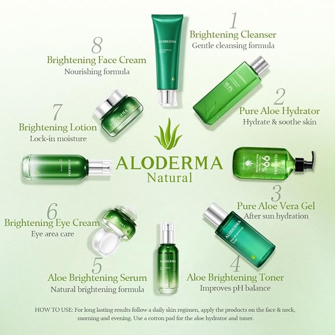 Aloderma Essential Aloe Brightening Skin Care Set - 4 Pieces - Gel, Cleanser, Toner, Cream