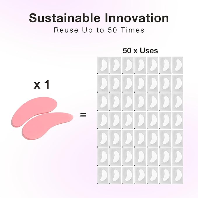 Curacoro Reusable Eye Pads, Silicone Under Eye Patches Lash Lift Cover Eyelash Extension | Soft Pads for Sensitive Skin during Eyelash Perm Lamination & Lash Extensions Remover (Black, Style 4)