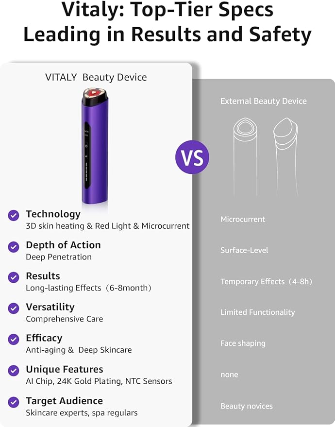 Skin Tightening Face Machine, Facial Massager Light Therapy for Face, 3 in 1 Microcurrent Facial Device Home Use Anti-Aging Device, 5 Level for Facial Firming, Wrinkle, Lifting, Toning, Glow Boost
