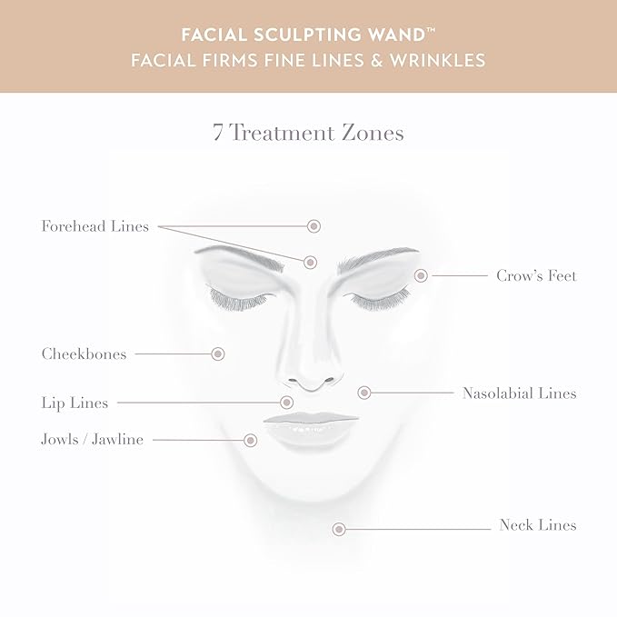 SHANI DARDEN SKIN CARE Sculpt & Firm Travel Kit, Facial Sculpting Wand, Attachments, Retinol Reform & Lactic Serums, Peptide Cream & Pep Gel, 7 Items