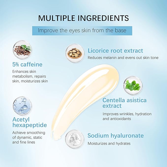 NICEFACE 5% Caffeine Eye Serum - Under Eye Cream for Dark Circles and Puffiness Eye Care - with 360° Massage Ball Reduce Wrinkles and Fine Lines - Bags under eyes for Men and Women