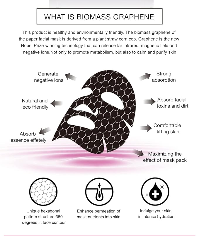 Rose & Musk Moisturizing and Anti-Aging Facial Mask-4pcs