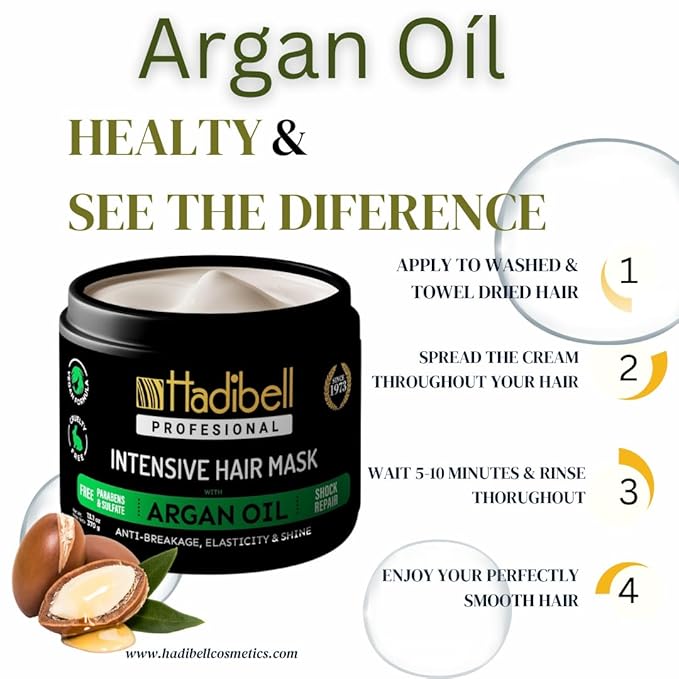 Hydrating Argan Oil Hair Mask – Deep Moisturizing & Repair for Dry, Damaged Hair – Anti-Breakage, Strengthens & Revives with Argan Oil – Non-Greasy Formula for Men & Women – 13.1oz