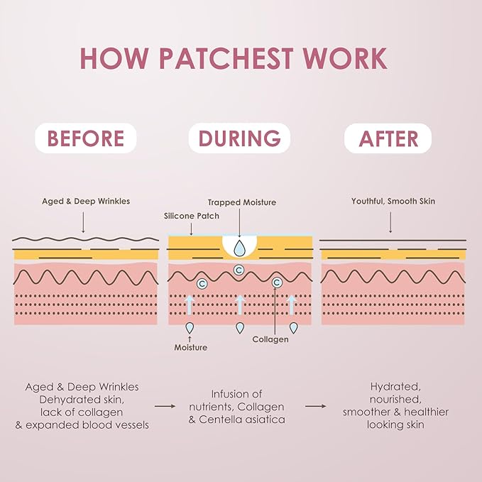 10PCS 24K Gold Forehead Anti Wrinkle Patches & 10Pair 24K Gold Eye Masks, Anti Wrinkle Patches with Collagen, Forehead Wrinkle Patches T-Zone Patch,Collagen Eye Patches for Puffiness and Dark Circles