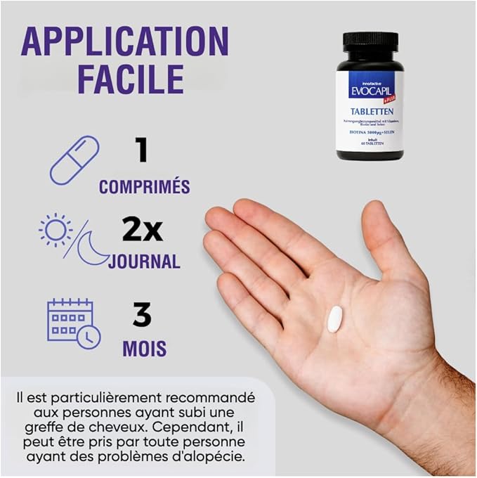 PLUS Hair Vitamins with Biotin, Selenium, Choline, Zinc, 60 Tablets