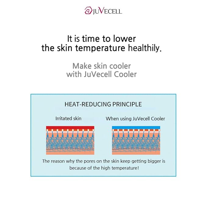 JUVECELL Ice Roller for Puffiness, Face & Eyes Cooler Facial Roller to Press Serums, Cream and Oil Into Skin, Massager Skin Care Tool, Eye Massager and Neck Roller