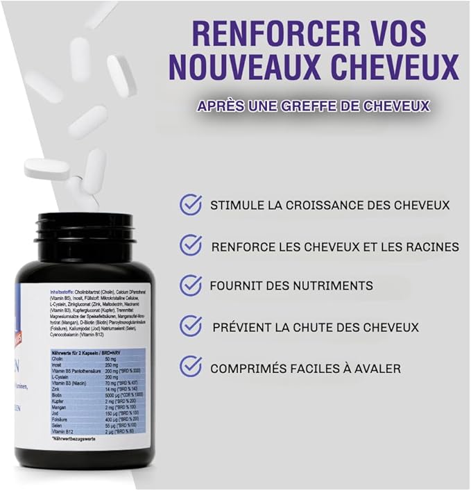 PLUS Hair Vitamins with Biotin, Selenium, Choline, Zinc, 60 Tablets