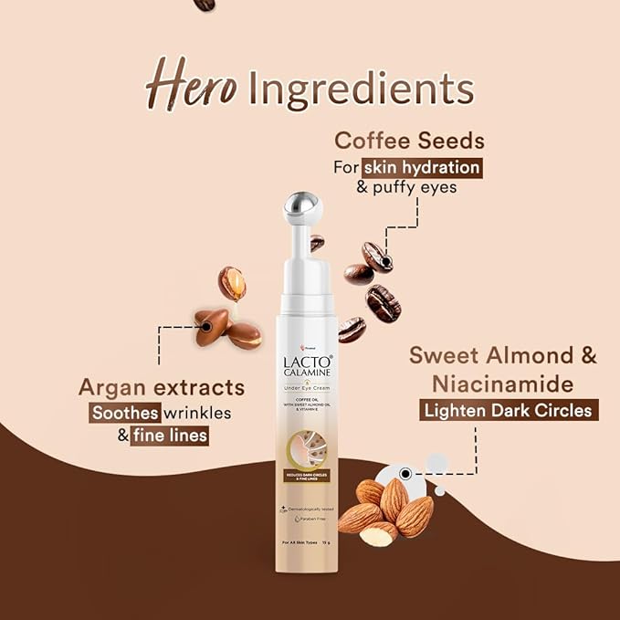 Under Eye Cream For Dark Circles for Women & Men | Fine Lines & Puffy Eyes With Cooling Massage Roller | 15g | With Coffee Oil, Multi-Peptides, Niacinamide, & Vitamin E