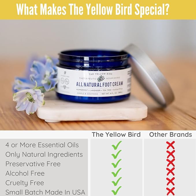 Yellow Bird Foot Cream – Hydrating Tea Tree Oil Foot Balm with Essential Oils. Natural Athletes Foot Treatment. Moisturizing Cracked Feet Repair & Callus Remover. Made In USA - 2 oz
