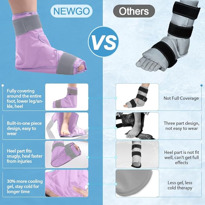 NEWGO Bundle of Cold Eye Mask and Foot Ice Pack Wrap