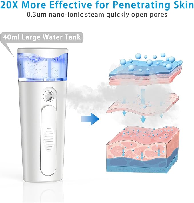 Portable Nano Face Mister, Facial Steamer, USB Rechargeable Cool Mist Sprayer, 40ml Visual Water Tank, Nano Mister for Eyelash Extensions, Facial Deep Cleaning, Makeup (White)