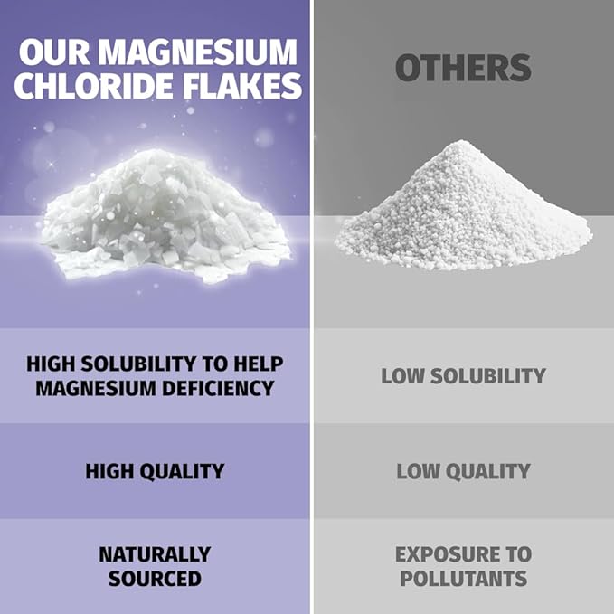 Coach Soak Recovery Bath Soak - Faster Absorption Than Epsom Salt for Pain - Rejuvenating Magnesium Flakes with 21 Minerals, Essential Oils & Bath Salts, 3lbs (Calming Lavender)