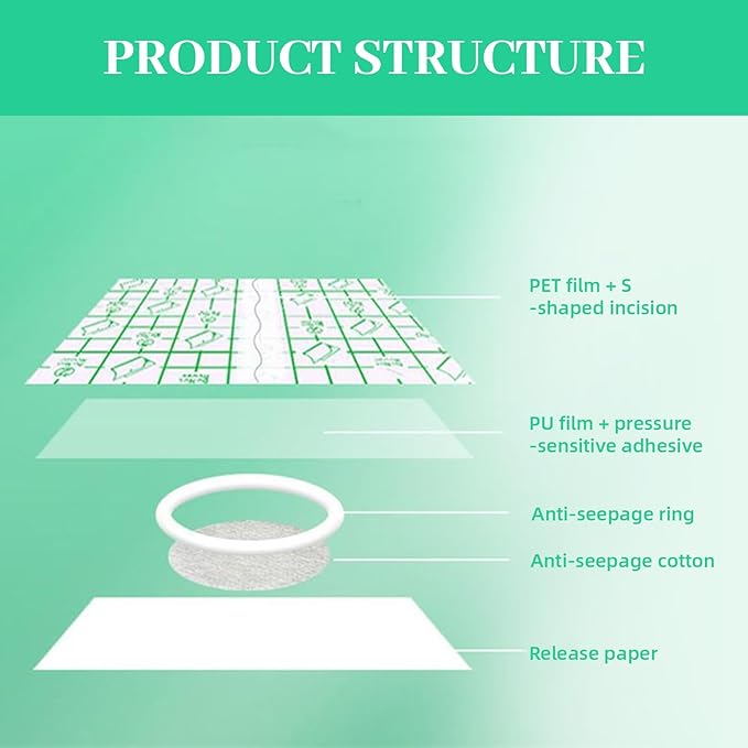 20 Pcs Disposable Clear Castor Oil Patches, Pu Film Waterproof Castor Oil Belly Button Patch, 7.9 x5.5'' Organic Cotton Pads Self-Adhesive, Hypoallergenic, Suitable for Navel, Abdomen, (Oil-Free)