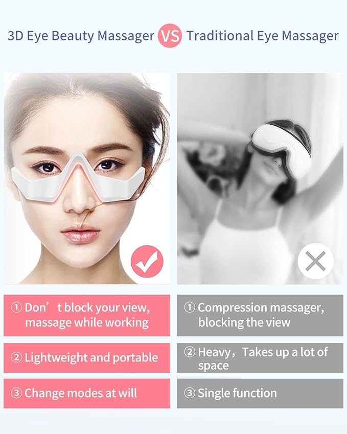 3D Eye Massager, Advanced Beauty Device for Dark Circles, Puffiness, and Wrinkles Reduction, Eyecare Glasses for Relaxation and Improved Eye Beauty Care Machine(White)
