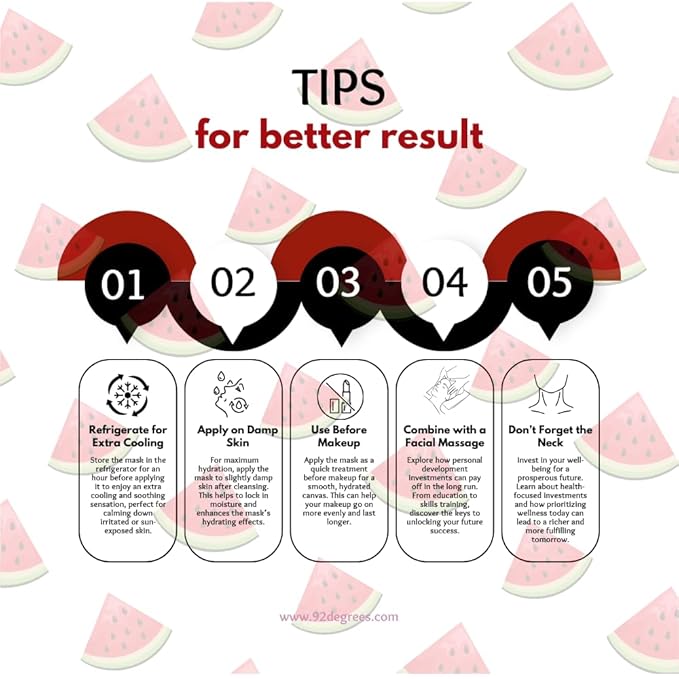 Watermelon Jelly Facial Mask, Hydrating & Anti-Aging Gel Face Mask with Niacinamide, Hyaluronic Acid, Licorice Root Extract For Suitable for Sensitive & all Skin Types Lightweight & Moisturizing Mask