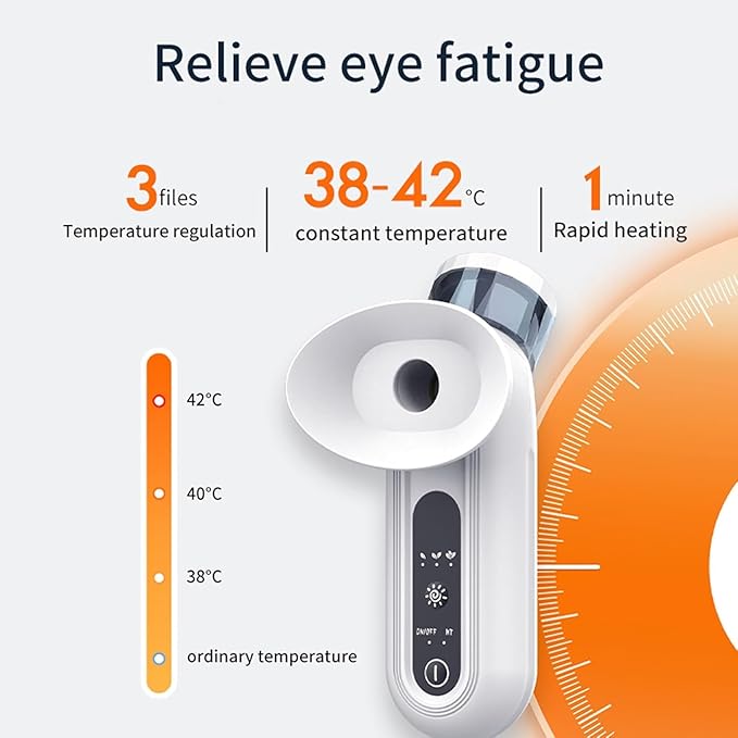 Eye Steam Sprayer - Moisturizing Eye Treatment, Heated Mist for Dry Eye Relief, Mini Soothing Steamer for Eye Care