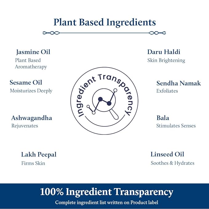 Blue Nectar Sensuous Jasmine Body Massage Oil for Relaxing Massage Therapy with Essential Oils | 100% Natural Ingredients (8 Herbs, 6.76 fl oz)