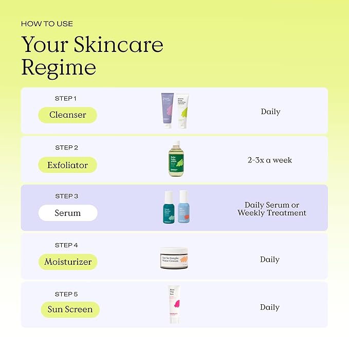 KraveBeauty Hydration Duo, Great Barrier Relief + Oat So Simple, Skin Soothing Serum & Everyday Squalane Moisturizer, Hydrating and Calming Skincare Duo, Vegan & Cruelty Free, 1.52 fl oz 2.7 fl oz