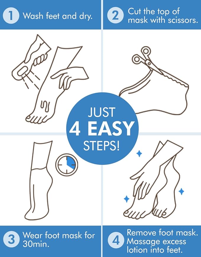 DERMAL Moistfull Silky Foot Socks & Hand Gloves Mask Combo 6 Pack - for Dry Feet and Hands - Home Spa Treatment - Dermatologist Tested, Cruelty Free, Korean Beauty