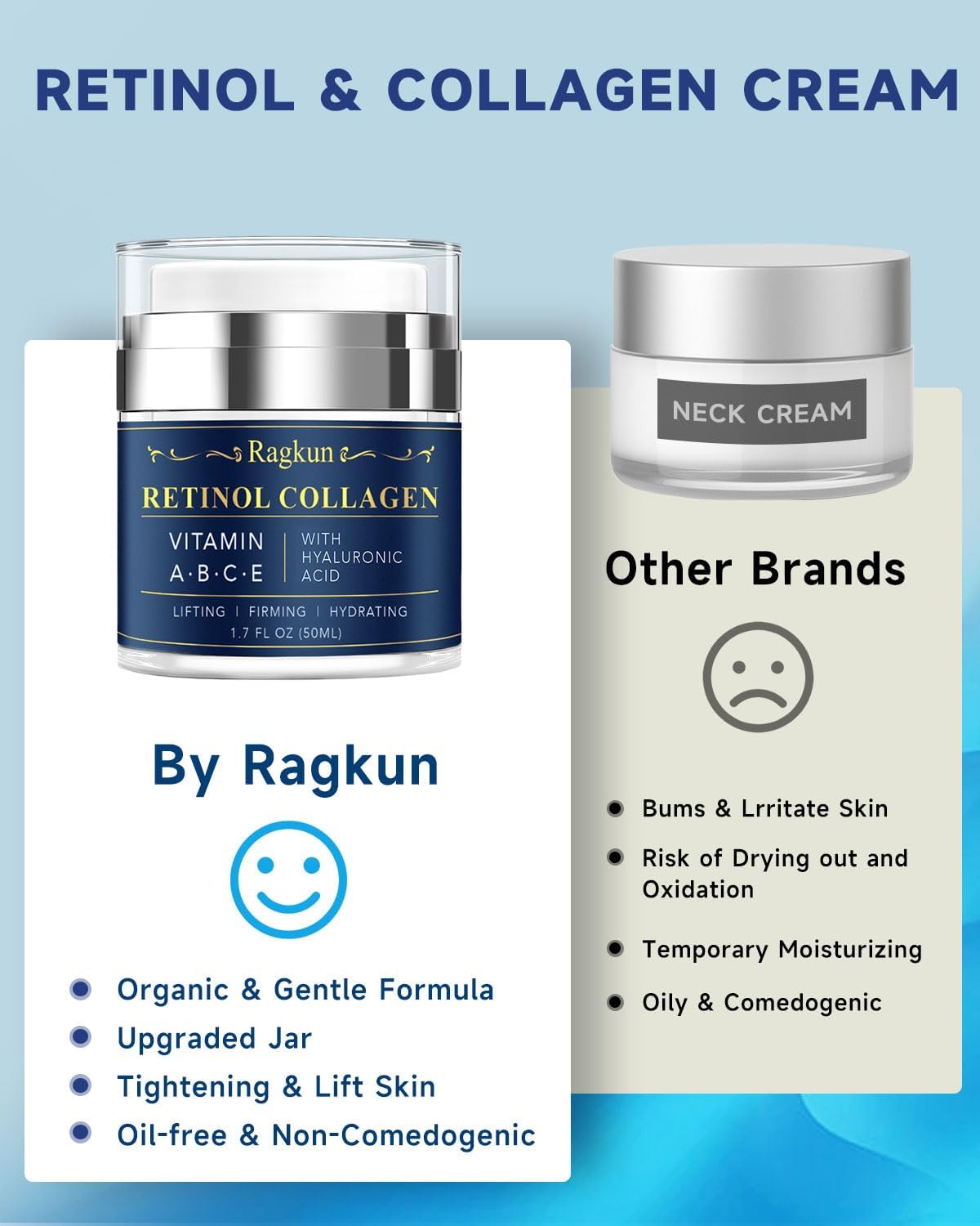 Retinol Cream for Face, Collagen Neck Creams for Tightening and Firming, Anti Aging Day & Night Facial Moisturizer for Women & Men, Instant Face Lift Wrinkle Cream 1.7 fl. oz with Turmeric Acid Pads