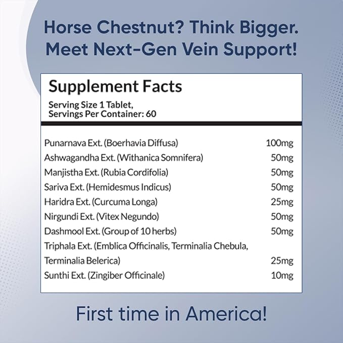 Advanced Vein Care Kit of America's 1st Ashwagandha Cream & Reduce Varicose Veins & Boost Circulation with 60 Easy-to-Swallow Ayurvedic Tablets of Ashwagandha, Punarnava, Turmeric & Triphala