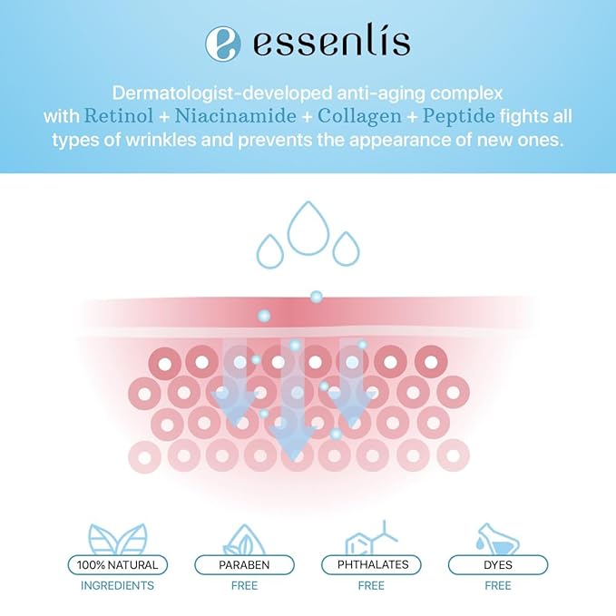 Face Moisturizer Collagen Cream, Anti Aging Face Cream with Retinol Hyaluronic Acid Vitamin B, Day & Night Anti-Wrinkle Moisturizing Cream for Women & Men, 1.7 Fl Oz