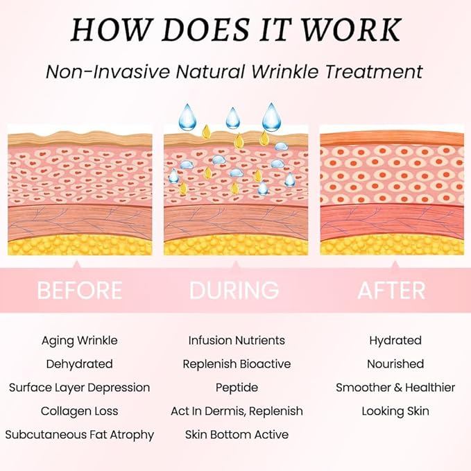 evpct 1Pcs Silicone Chest Smoothing Wrinkle Pads Reusable, Silicone Anti Chest Wrinkle Patches Reusable for Chest Wrinkles Overnight, Décolleté Chest Wrinkle Pillow Pad for Smoother,Size M-Small Heart