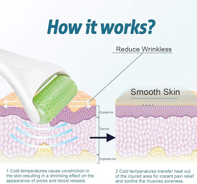 Ice Roller for Face & Eye Puffiness Migraine Relief, Ice Face Rollers for Women Facial Massager, Minor Injury, Headaches Relief, Anti Wrinkle Skin Care Product