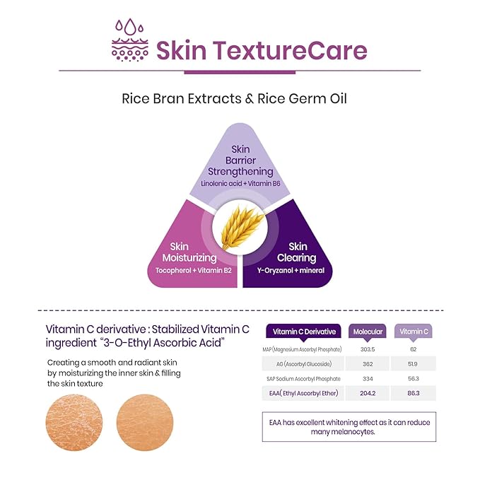 Vaseline Face Facial Mask Sheet Skin Care Essence, HYDRATION RETENTION, SKIN BARRIER REINFORCEMENT [Made in Korea] 10 Count (10 Count, Brightening)