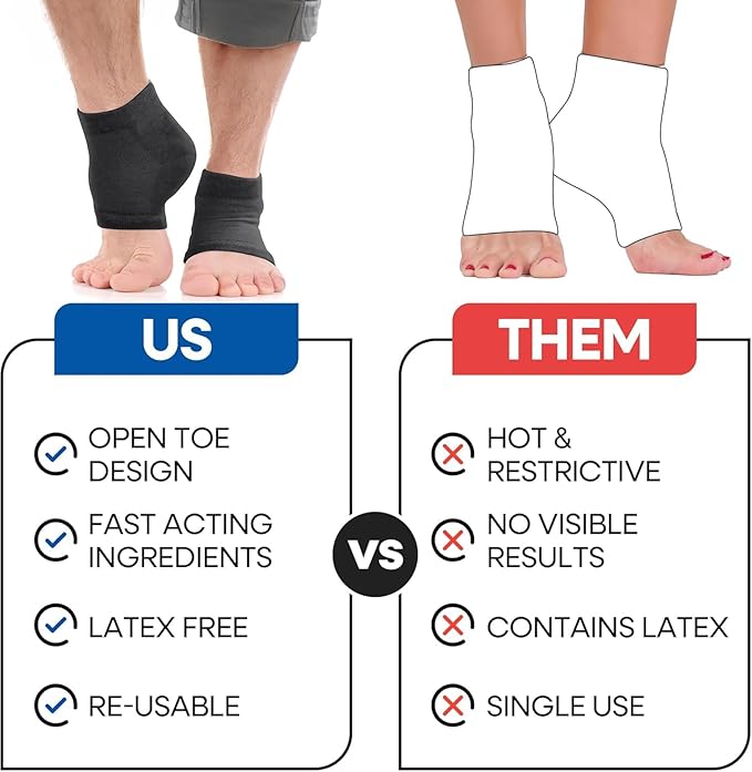 Moisturizing Socks | Cracked Heel Treatment with Aloe Vera | Moisturizer Foot Callus Remover | Aloe Socks for Cracked Heels & Dry Cracked Feet | Lotion Infused Gel Heel Socks (Fits Most)