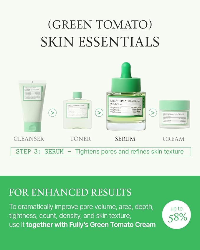 FULLY Green Tomato Serum, Pore Tightening with 67% Green Tomato Extract, Vit C and PHA, Elastcity Boosting and Skin Moisturization, Fragrance Free, Vegan & Dermatologically Tested, 1.01 fl.oz