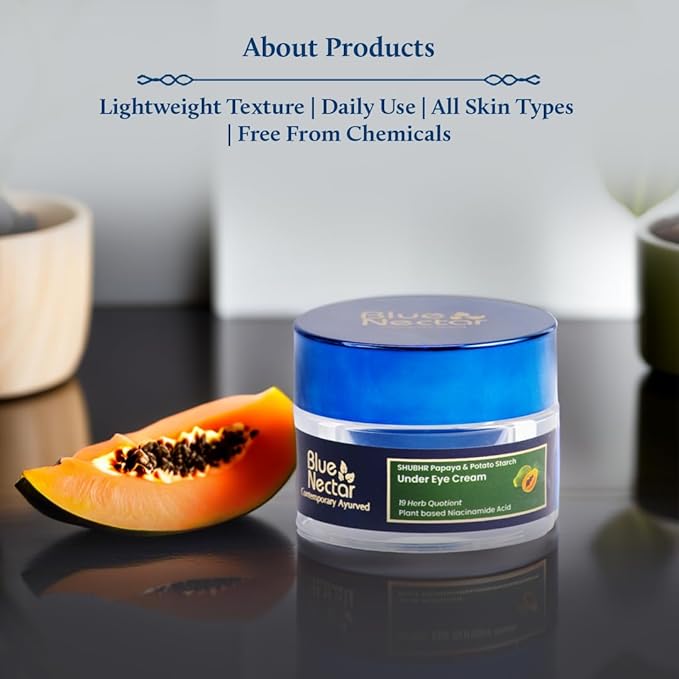 Blue Nectar Shubhr Under Eye Cream for Dark Circles with Papaya, Potato Starch & Niacinamide | Best Under Eye Cream for Men | Eye Cream for Dark Circles & Wrinkles (18 Herbs,15ml)